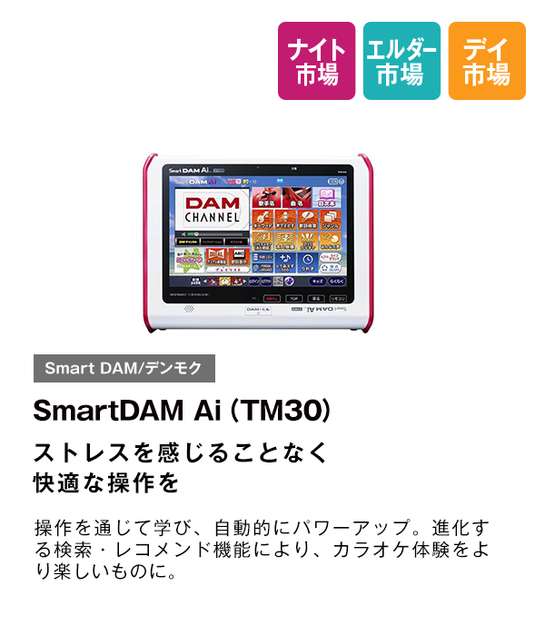 SmartDAM Ai（TM30）